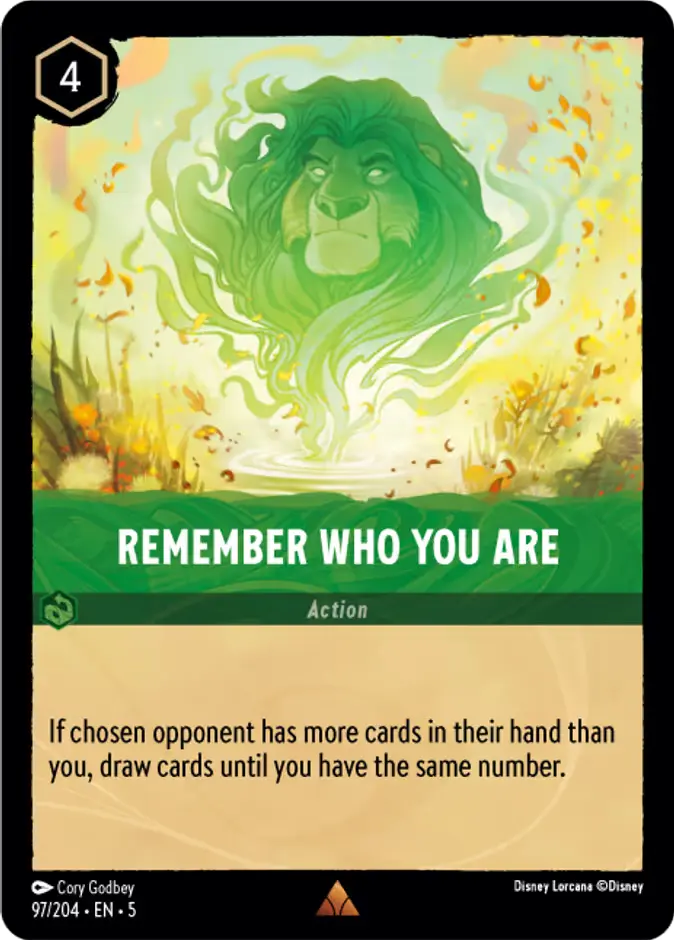 097/204 Remember Who You Are